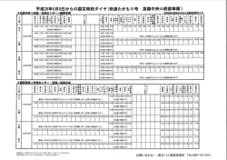 快速たかもり号 震災特別ダイヤ