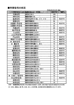 市営・県営住宅一覧(PDF文書)