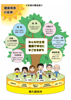 計画の概念図 （PDF 478.9KB）