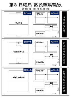 区民無料開放種目配置図（PDF：181KB）