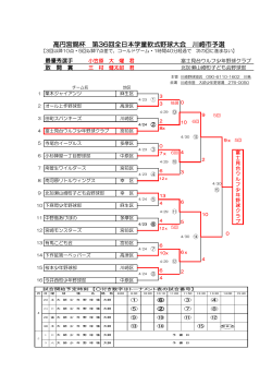 高円宮賜杯 第36回全日本学童軟式野球大会 川崎市予選