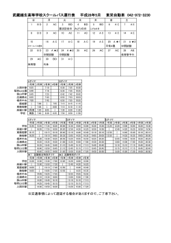 飯能、高麗川方面のバス時刻表（5月）