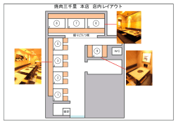 レイアウト画像を開く