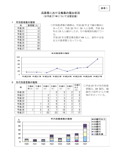 兵庫県における梅毒の届出状況（PDF：344KB）