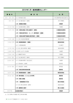 2 01 6 年 5 月 経 済 指 標 カ レ ン ダ ー