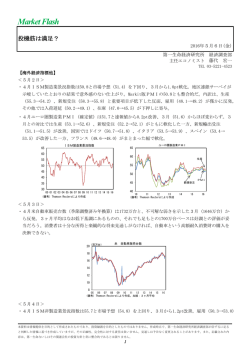 Economic Indicators 定例経済指標レポート