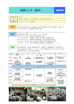 見習コース（後半）