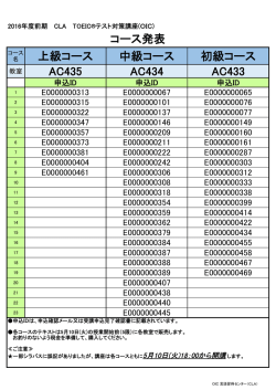 上級コース 中級コース 初級コース AC435 AC434 AC433 コース発表