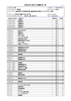 指定科目に該当する開講科目一覧