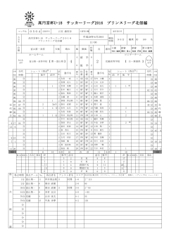 4-2 【PDF】 - 高円宮杯U-18サッカーリーグ プリンスリーグ北信越
