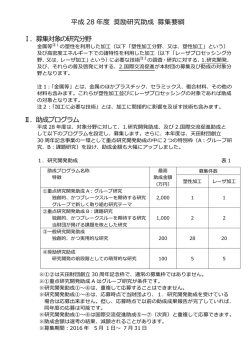 助成プログラム