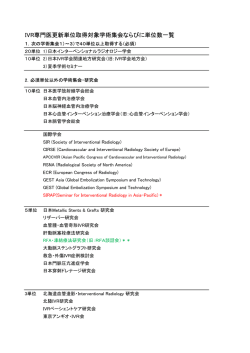 IVR専門医更新単位取得対象学術集会ならびに単位数一覧