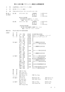 第33回日韓バドミントン競技大会開催要項