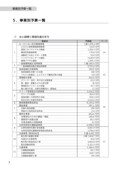 事業別予算一覧