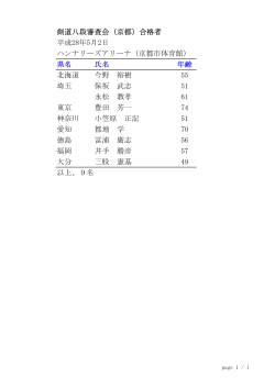 剣道八段審査会（京都）合格者 平成28年5月2日 ハンナリーズアリーナ
