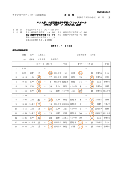一日目