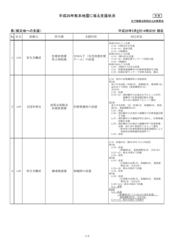 別紙（165KByte） - www3.pref.shimane.jp_島根県