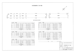 区画① 区画② 区画③ 区画④ 区画⑤