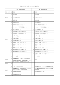 国際文化学研究科