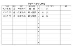 H28.5.20 金 神経内科 野 崎 ⇒ 休 診 H28.5.20 金 血液内科 新大医師