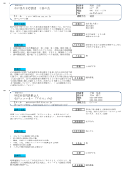 松戸里やま応援団 七喜の会 特定非営利活動法人 松戸エコ