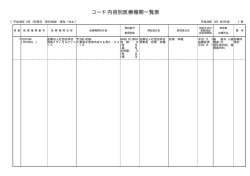 （医科併設）（PDF：11KB）