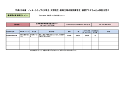 農業環境変動研究センター