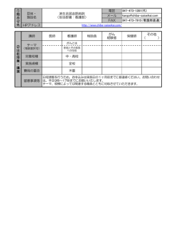 電話 メール FAX HPアドレス 講師 医師 看護師 相談員 がん 経験者 保健