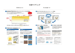 化粧サイディング