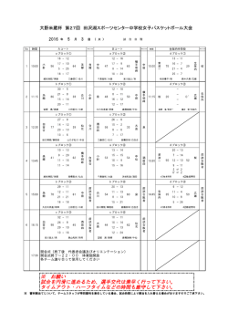 大野米蔵杯中学校女子バスケットボール大会 1日目結果・2日目