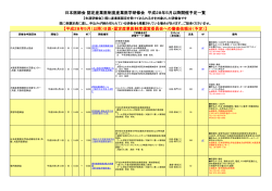 その他団体主催 生涯研修 - 大阪府医師会員へのお知らせ