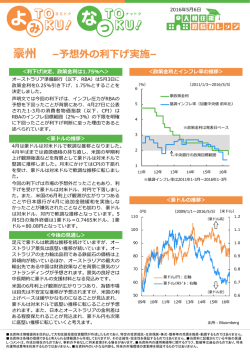 豪州 &ndash;予想外の利下げ実施
