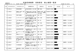 保険医療機関・保険薬局 廃止機関一覧表