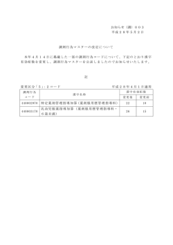 調剤行為マスターの更新について