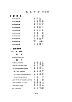 被表彰者名簿