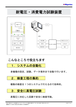 耐電圧・消費電力試験装置