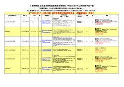 その他団体主催 基礎研修