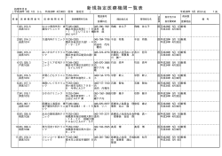 新規指定医療機関一覧表