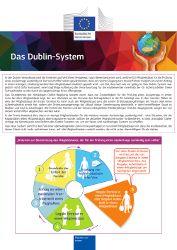 Das Dublin-System - Europäische Kommission