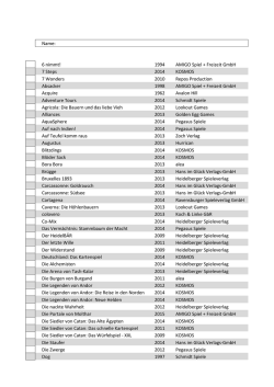 Download: Spiele Kreis Wien &ndash; Wahlliste