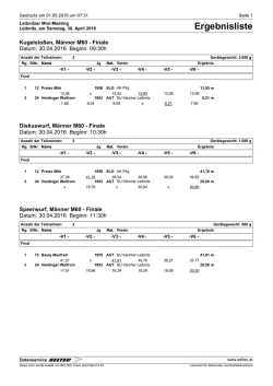 Ergebnisliste - SU Leibnitz