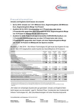 (inkl. der Finanzdaten) May 02, 2016 | PDF