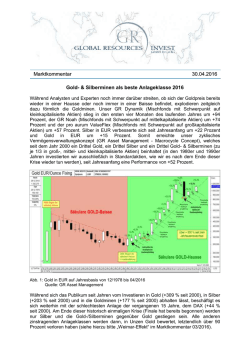 Gold- & Silberminen als beste Anlageklasse 2016