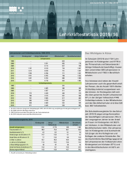 Lehrkräftestatistik 2015 / 16