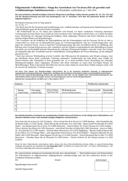 Initiative populaire f&eacute;d&eacute;rale &laquo; Stop aux exc&egrave;s de Via sicura &raquo;