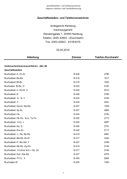 Abteilung Zimmer Telefon-Durchwahl Geschäftsstellen
