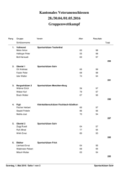 Gruppenwettkampf - Sportsch&uuml;tzen Suhr