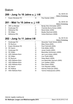 EntryListSlalom 38. Waltroper Jungen und Mädchenregatta 2016