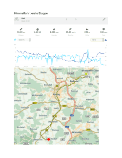 Himmelfahrt erste Etappe