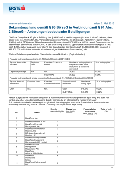 Bekanntmachung gemäß § 93 BörseG in Verbindung